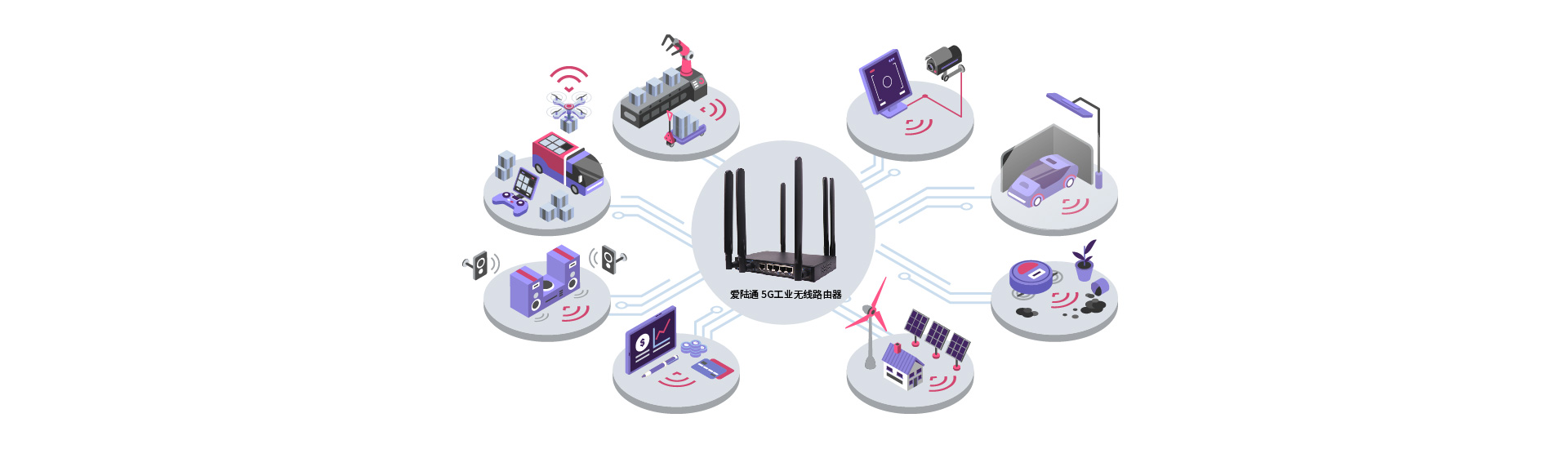 5g工業(yè)無(wú)線路由器.jpg