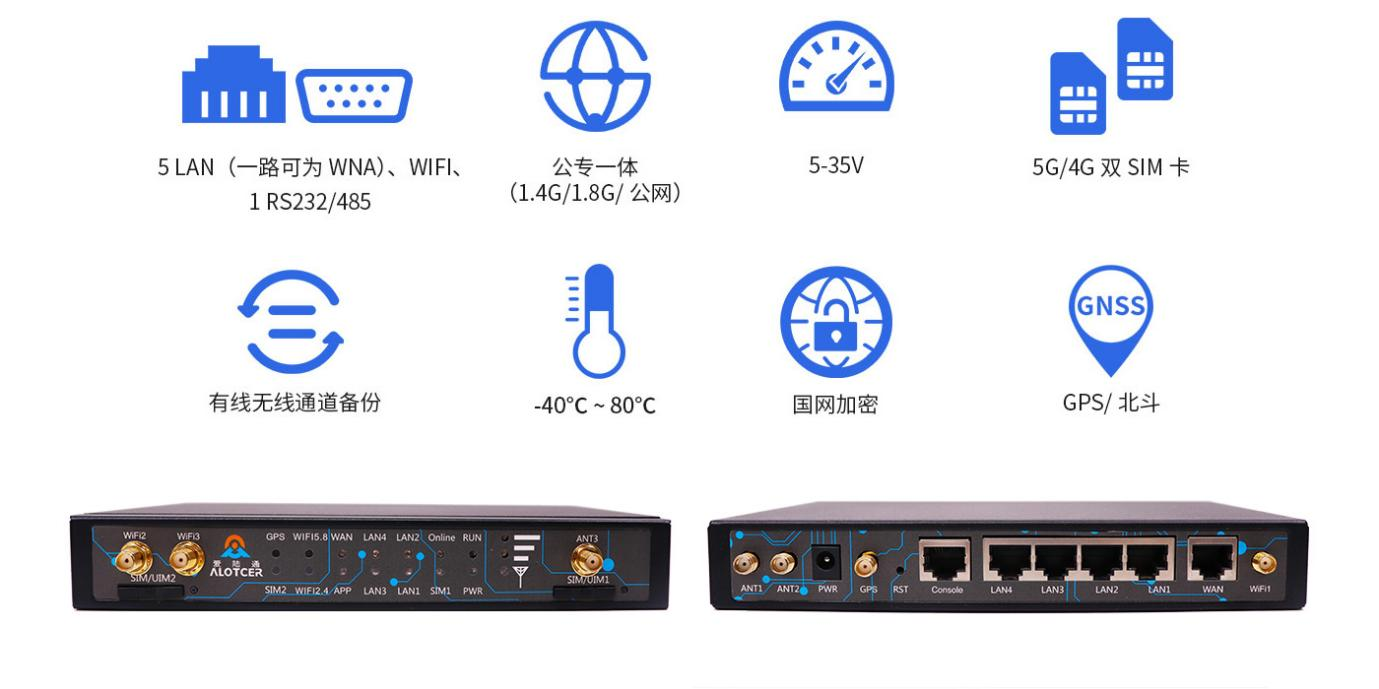 5G工業(yè)物聯(lián)網網關1.png