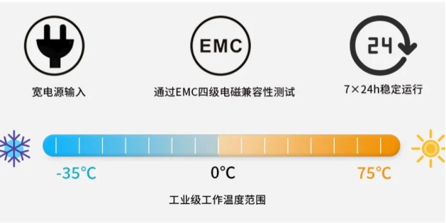 愛(ài)陸通2023新加坡通信展覽會(huì)圓滿收官  沉浸式回顧展會(huì)風(fēng)采！1773.png