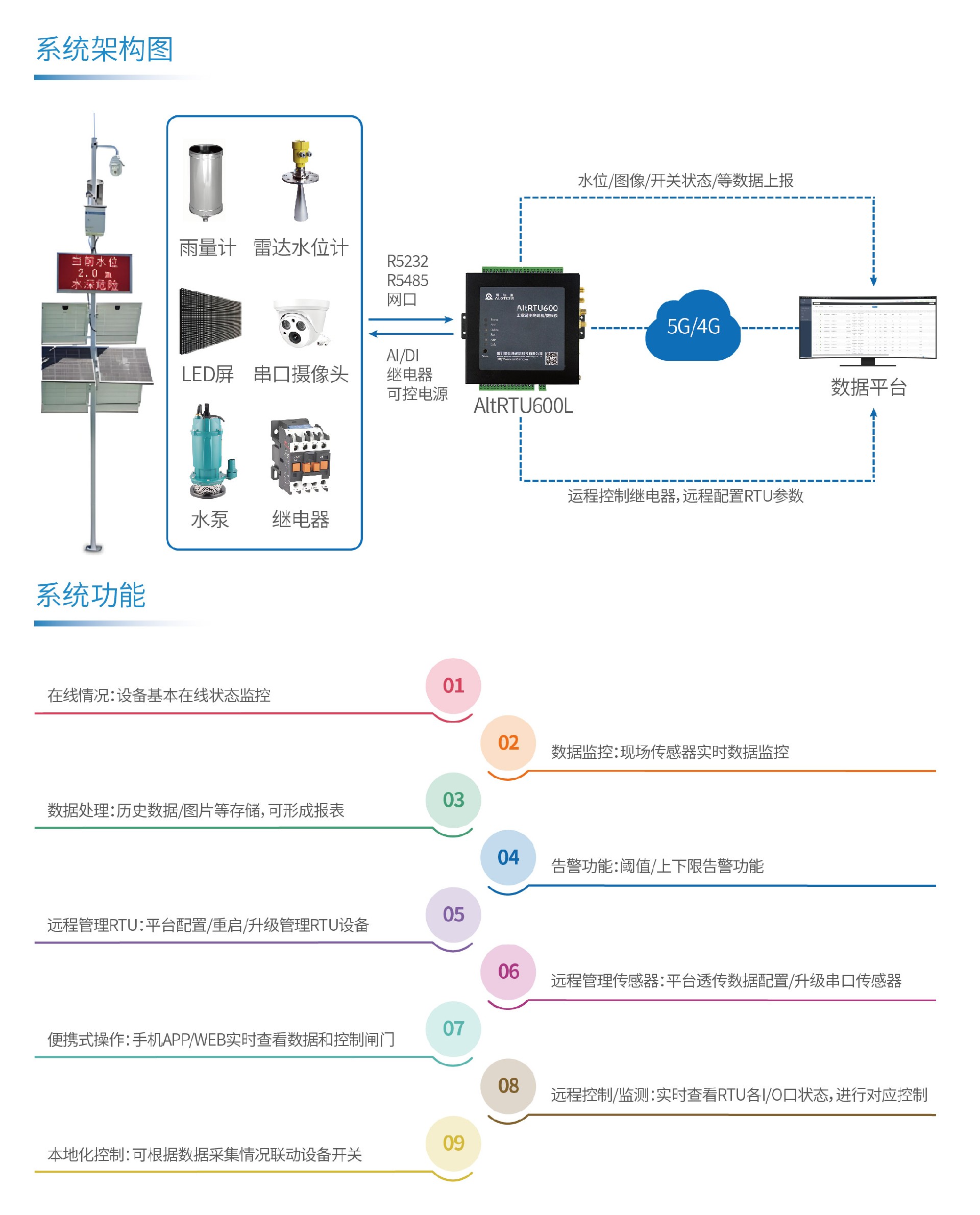 待用拓?fù)鋉畫板 1.jpg